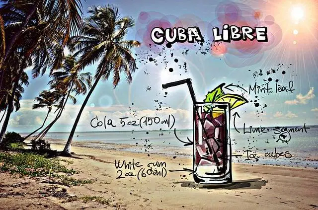 Variace⁣ na klasický Cuba ⁤Libre ⁣pro odvážné⁢ chuťové kombinace